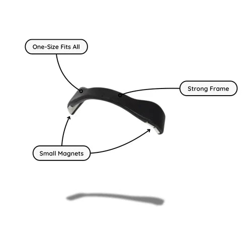 MagFlow™ Magnetic Nose Strips