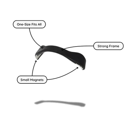 MagFlow™ Magnetic Nose Strips